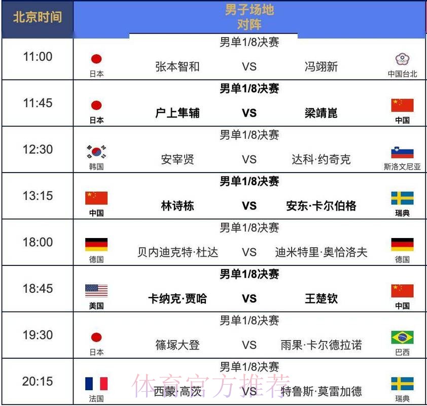 2026世界杯完整赛程最新比赛时间表直播平台