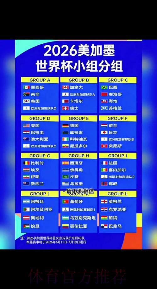 2026世界杯比赛时间详细安排比赛时间表直播平台